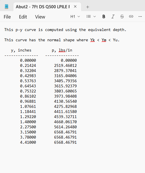 LPILE report text